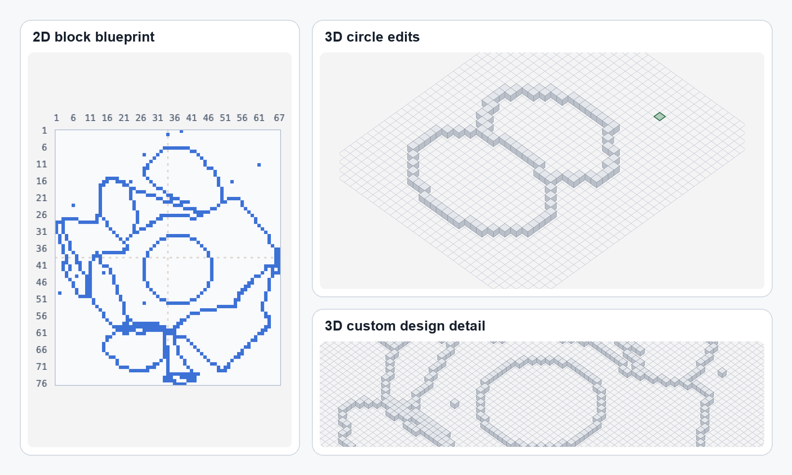 Collage of a custom block blueprint in 2D and two angled 3D views of edited circle designs